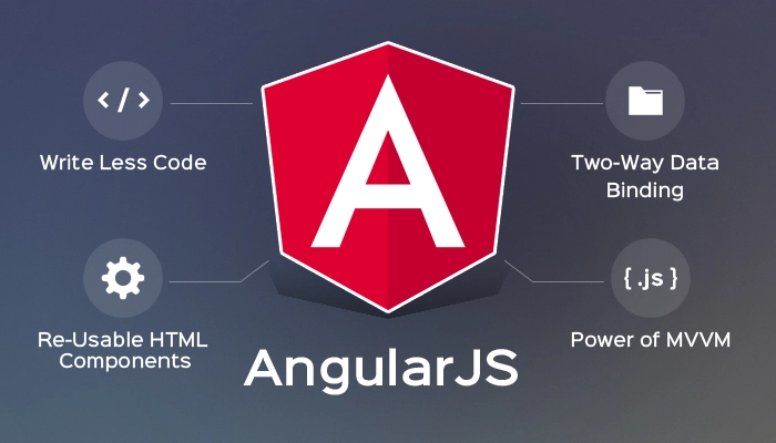 AngularJS Training in Chennai