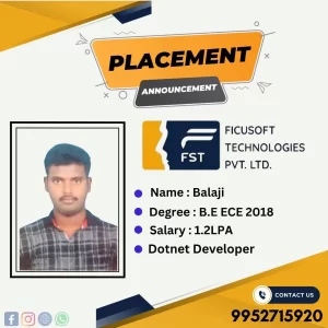 Success Stories 49 Balaji