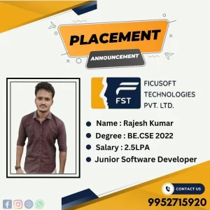 Success Stories 32 Rajesh Kumar
