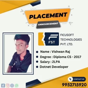 Success Stories 56 VishwanRaj