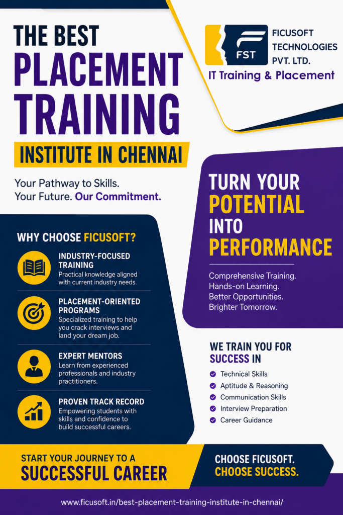 Best placement training institute in Chennai